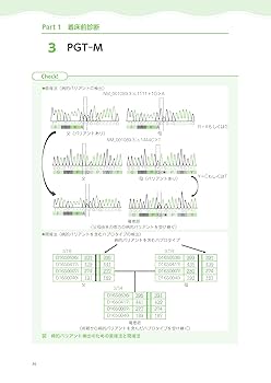 産婦人科ゲノム医療の必修知識 図表でわかる基本・検査・治療